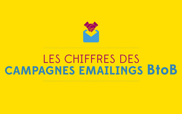 Les Chiffres Clés De L'emailing B2B En Infographie